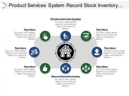 Product services system record stock inventory service equipment