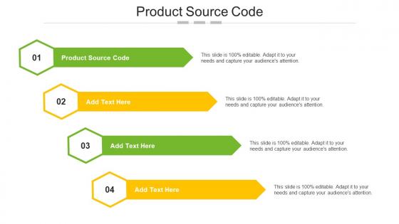 Product Source Code Ppt Powerpoint Presentation Slides Show Cpb
