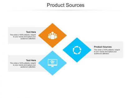 Product sources ppt powerpoint presentation inspiration demonstration cpb
