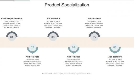 Product Specialization In Powerpoint And Google Slides Cpb