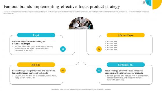 Product Strategy A Guide To Core Concepts Famous Brands Implementing Effective Strategy SS V