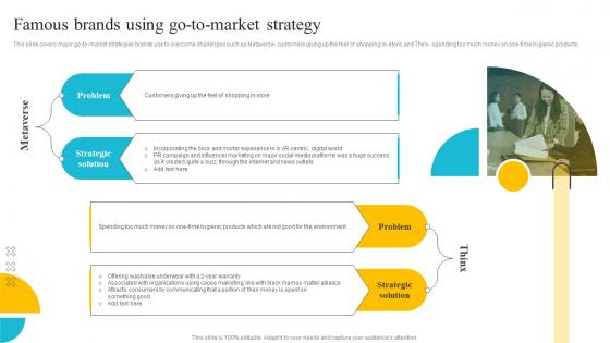 Product Strategy A Guide To Core Concepts Famous Brands Using Go To Market Strategy SS V