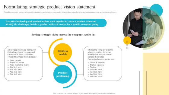 Product Strategy A Guide To Core Concepts Formulating Strategic Product Strategy SS V
