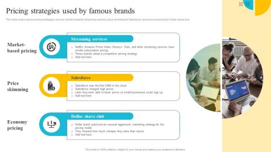 Product Strategy A Guide To Core Concepts Pricing Strategies Used By Famous Brands Strategy SS V