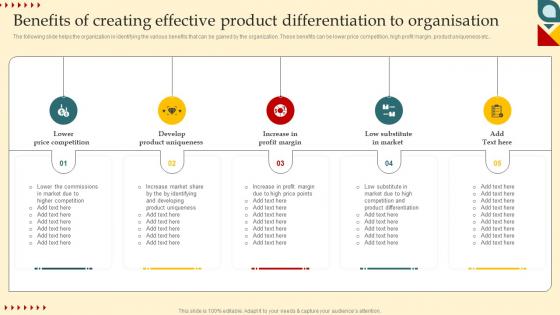 Product Strategy And Innovation Guide Benefits Of Creating Effective Product Strategy SS V