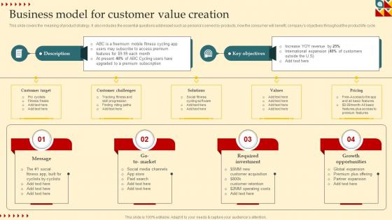 Product Strategy And Innovation Guide Business Model For Customer Value Creation Strategy SS V