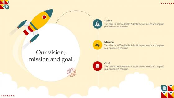 Product Strategy And Innovation Guide Our Vision Mission And Goal Strategy SS V