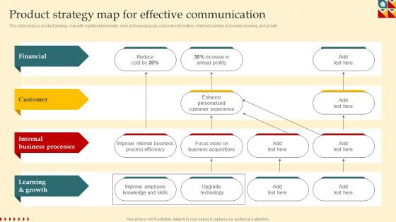 Product Strategy And Innovation Guide Product Strategy Map Effective Communication Strategy SS V