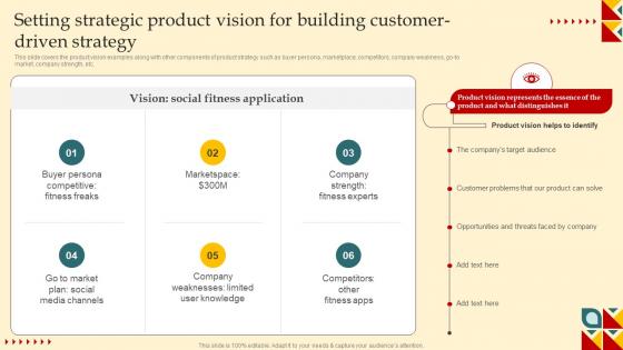 Product Strategy And Innovation Guide Setting Strategic Product Vision Building Strategy SS V
