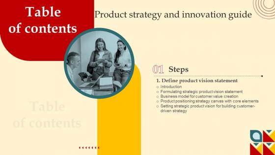 Product Strategy And Innovation Guide Table Of Contents Ppt File Slides Strategy SS V