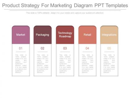 Product strategy for marketing diagram ppt templates