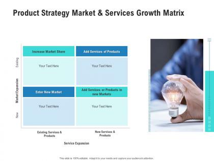 Product strategy market and services growth matrix competitor analysis product management ppt tips