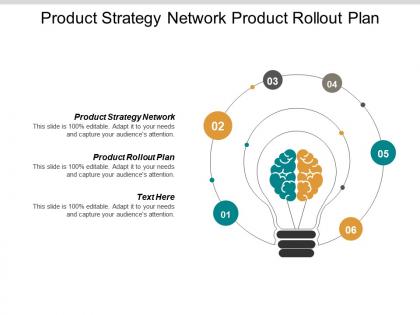 Product strategy network product rollout plan marketing due diligence cpb