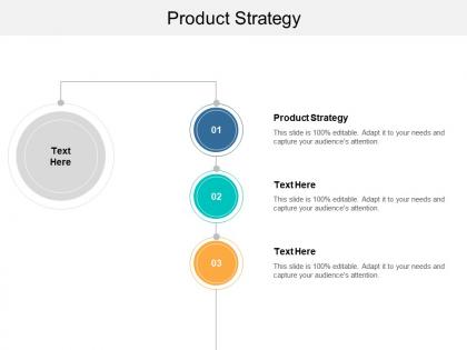 Product strategy ppt powerpoint presentation slides brochure cpb