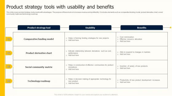 Product Strategy Tools With Usability And Benefits