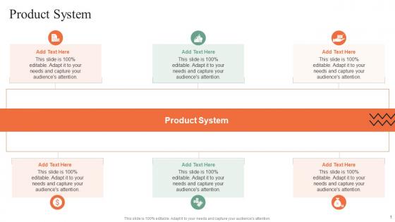 Product System In Powerpoint And Google Slides Cpb