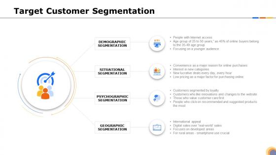 Product target customer segmentation steps identify target right customer segments