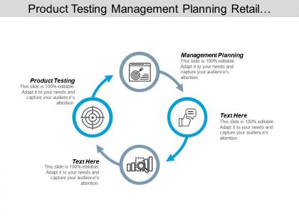 Product testing management planning retail management customer satisfaction cpb