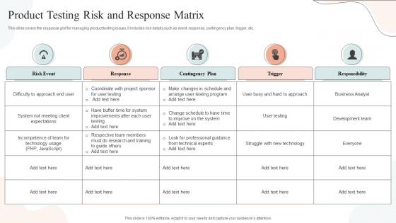 Product Testing Risk And Response Matrix