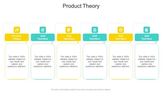 Product Theory In Powerpoint And Google Slides Cpb