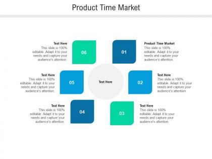 Product time market ppt powerpoint presentation styles tips cpb