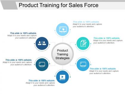 Product training for sales force powerpoint slide backgrounds