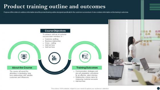 Product Training Outline And Outcomes Customer Success Best Practices Guide