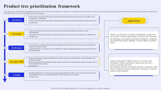 Product Tree Prioritization Framework