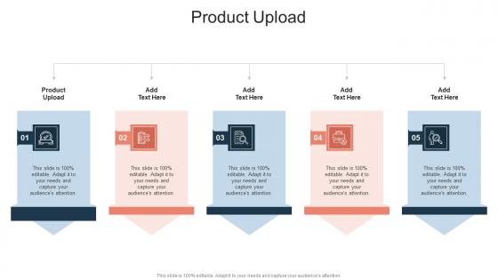 Product Upload In Powerpoint And Google Slides Cpb