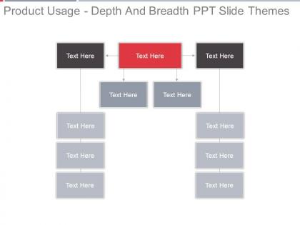 Product usage depth and breadth ppt slide themes