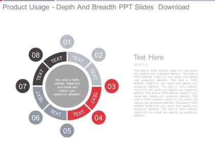 Product usage depth and breadth ppt slides download