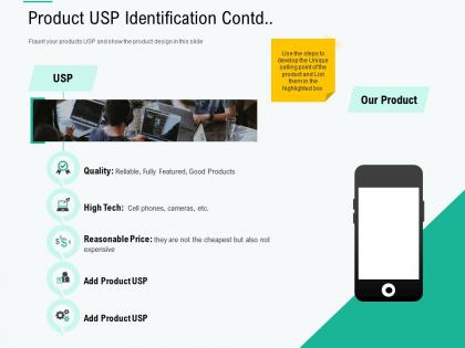 Product usp identification contd flaunt ppt powerpoint presentation visual aids portfolio