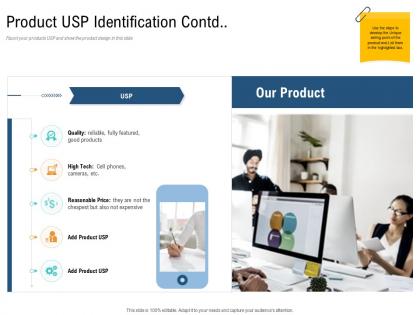 Product usp identification contd unique selling proposition of product ppt elements