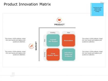 Product usp product innovation matrix ppt powerpoint presentation gallery graphics template