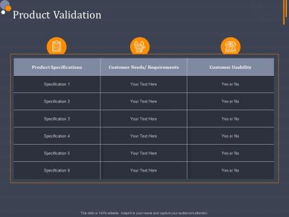 Product validation product category attractive analysis ppt formats
