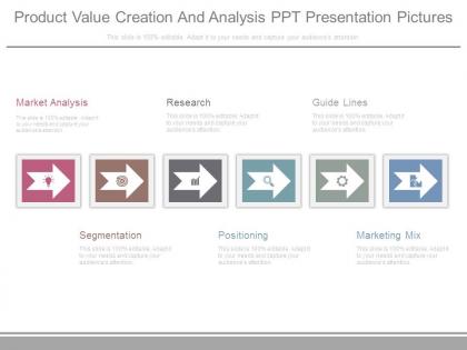 Product value creation and analysis ppt presentation pictures