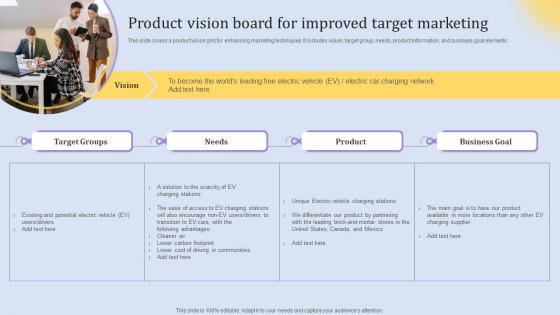 Product Vision Board For Improved Target Elements Of An Effective Product Strategy SS V