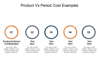 Product vs period cost examples ppt powerpoint presentation infographic template rules cpb