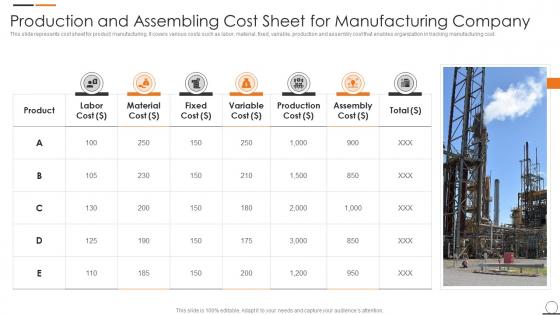 Production And Assembling Cost Sheet For Manufacturing Company