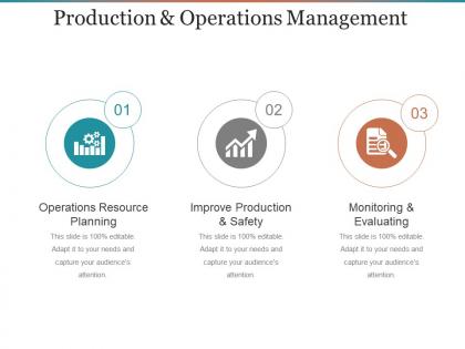Production and operations management ppt sample file