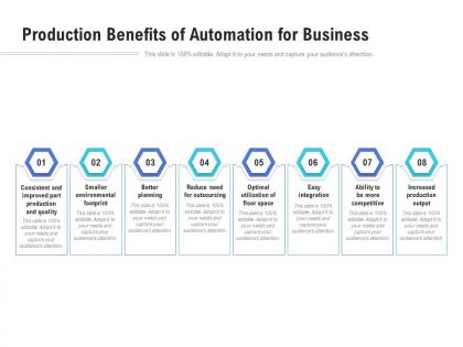 Production benefits of automation for business