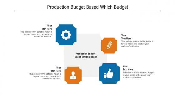 Production budget based which budget ppt powerpoint presentation model design inspiration cpb