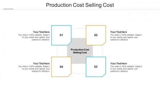 Production cost selling cost ppt powerpoint presentation file slide download cpb