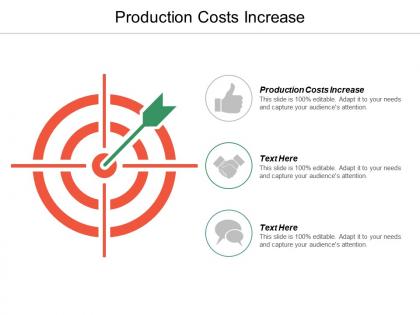 Production costs increase ppt powerpoint presentation professional outline cpb