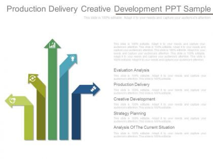 Production delivery creative development ppt sample