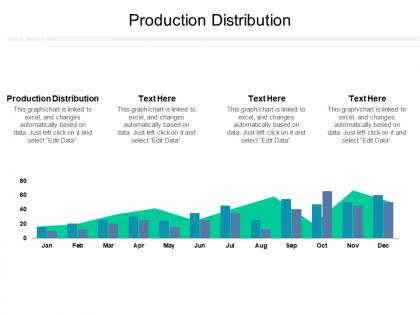 Production distribution ppt powerpoint presentation infographic template infographics cpb