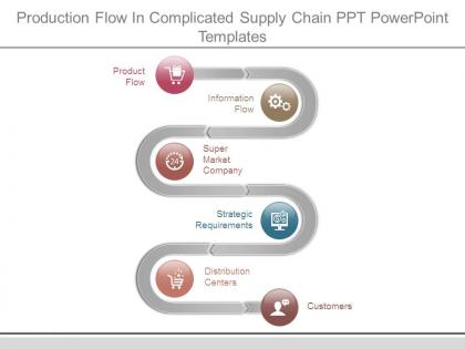 Production flow in complicated supply chain ppt powerpoint templates