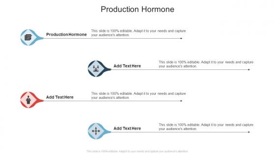 Production Hormone In Powerpoint And Google Slides Cpb
