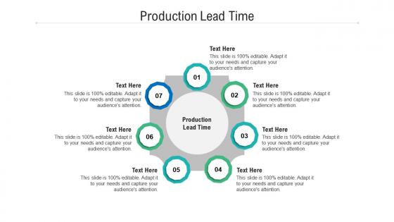 Production lead time ppt powerpoint presentation icon introduction cpb