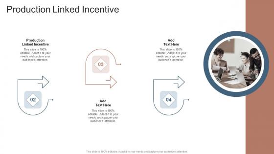 Production Linked Incentive In Powerpoint And Google Slides Cpb